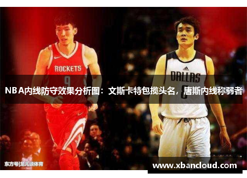 NBA内线防守效果分析图:文斯卡特包揽头名,唐斯内线称弱者 NBA内线防守效果分析图:文斯卡特包揽头名,唐斯内线称弱者