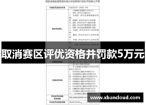 取消赛区评优资格并罚款5万元